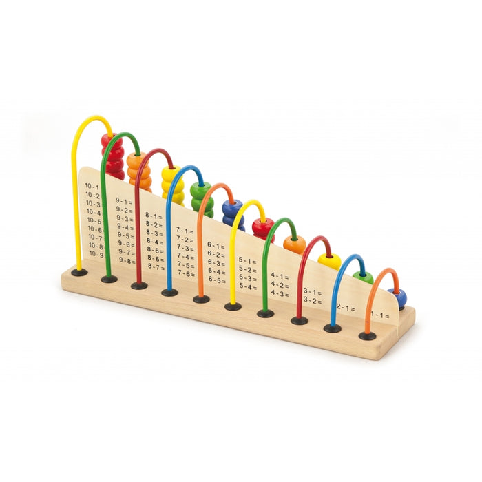 Mokomieji mediniai skaičiavimo skaitliukai Mokausi matematikos